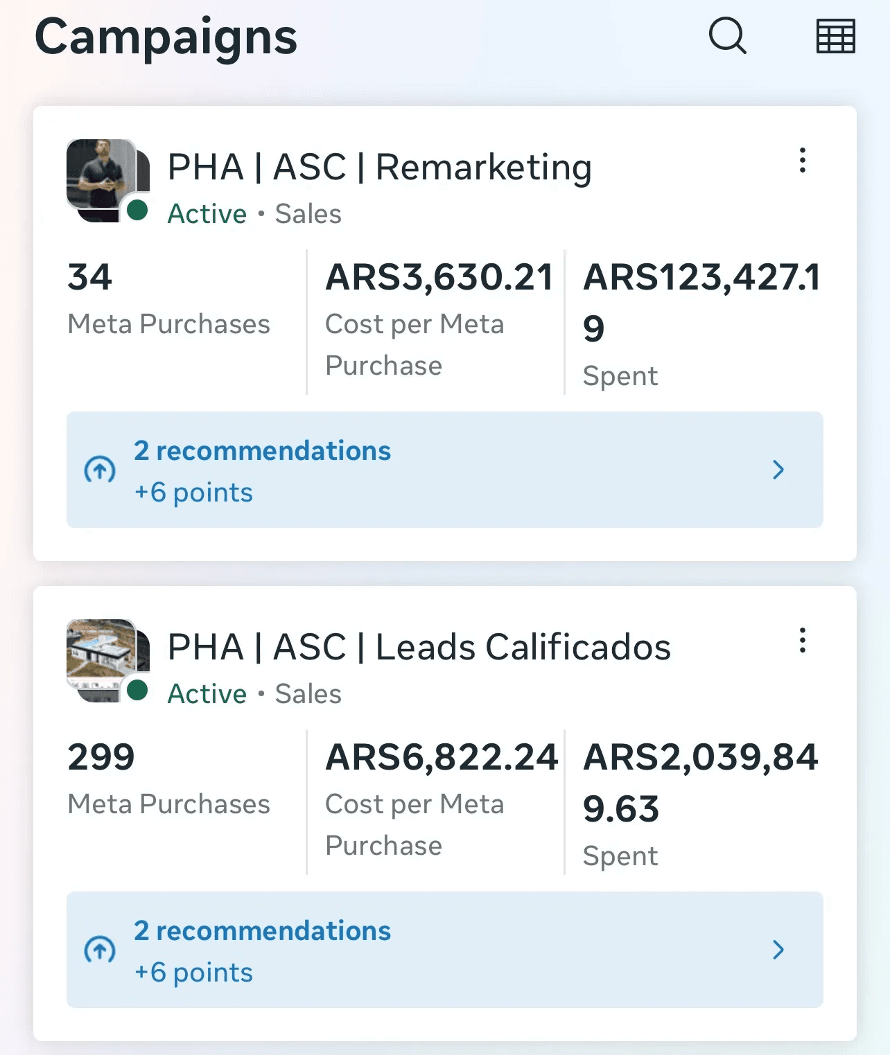Campañas de Meta Ads conectadas al CRM: PHA ASC Remarketing y Leads Calificados